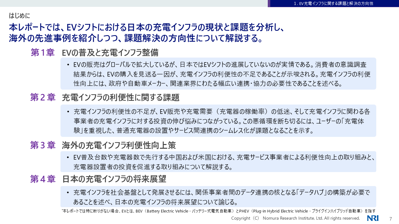 自動車業界レポート： アフターサービス・SDV・EV充電インフラの